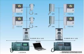建安安防科技開發(fā)中心 引領安防設備技術開發(fā)的創(chuàng)新之路